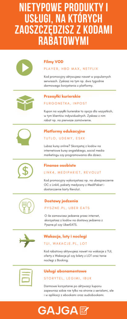 nietypowe produkty i usługi online